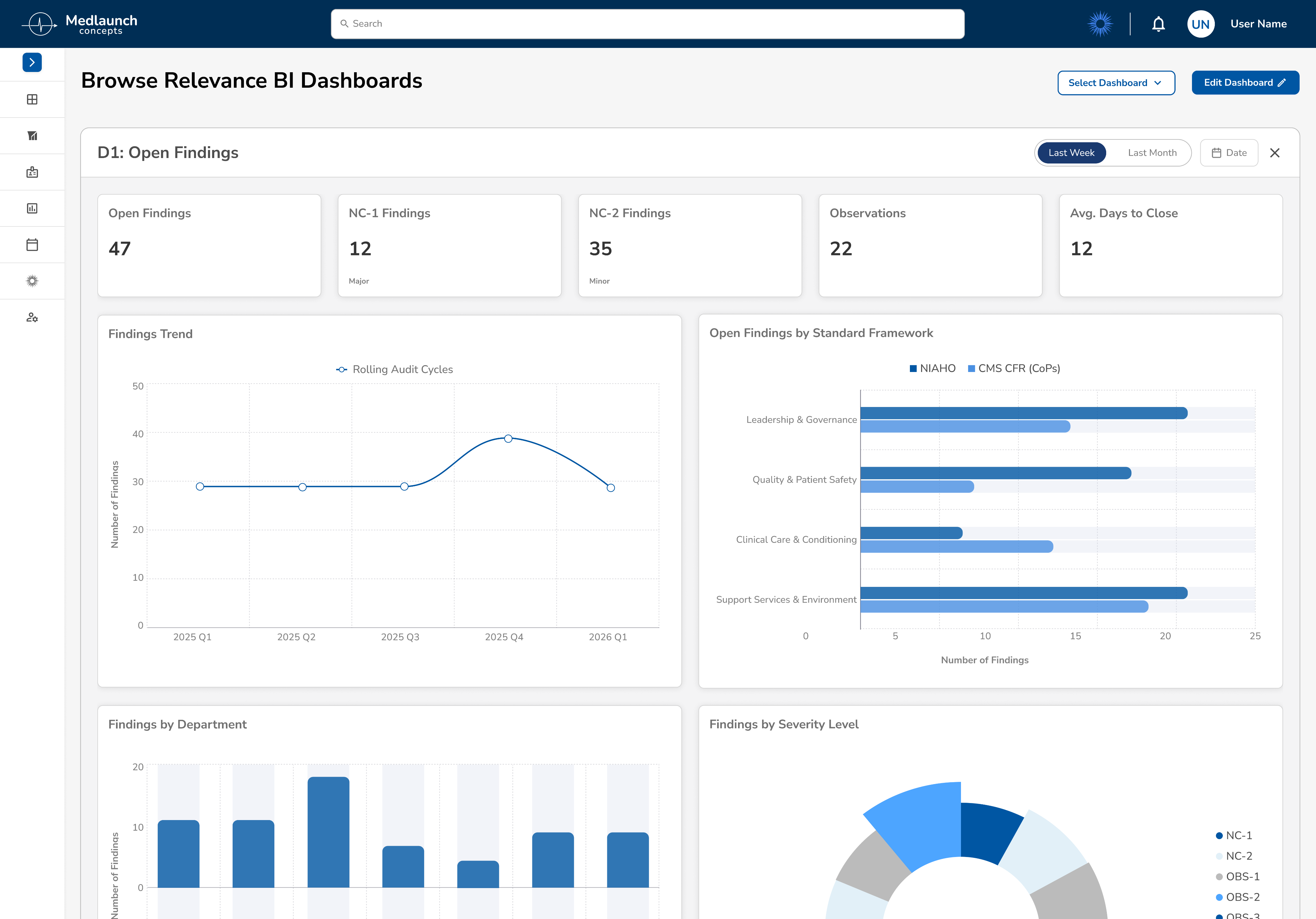 Medlaunch Interface