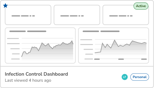 Pre-Built Dashboards