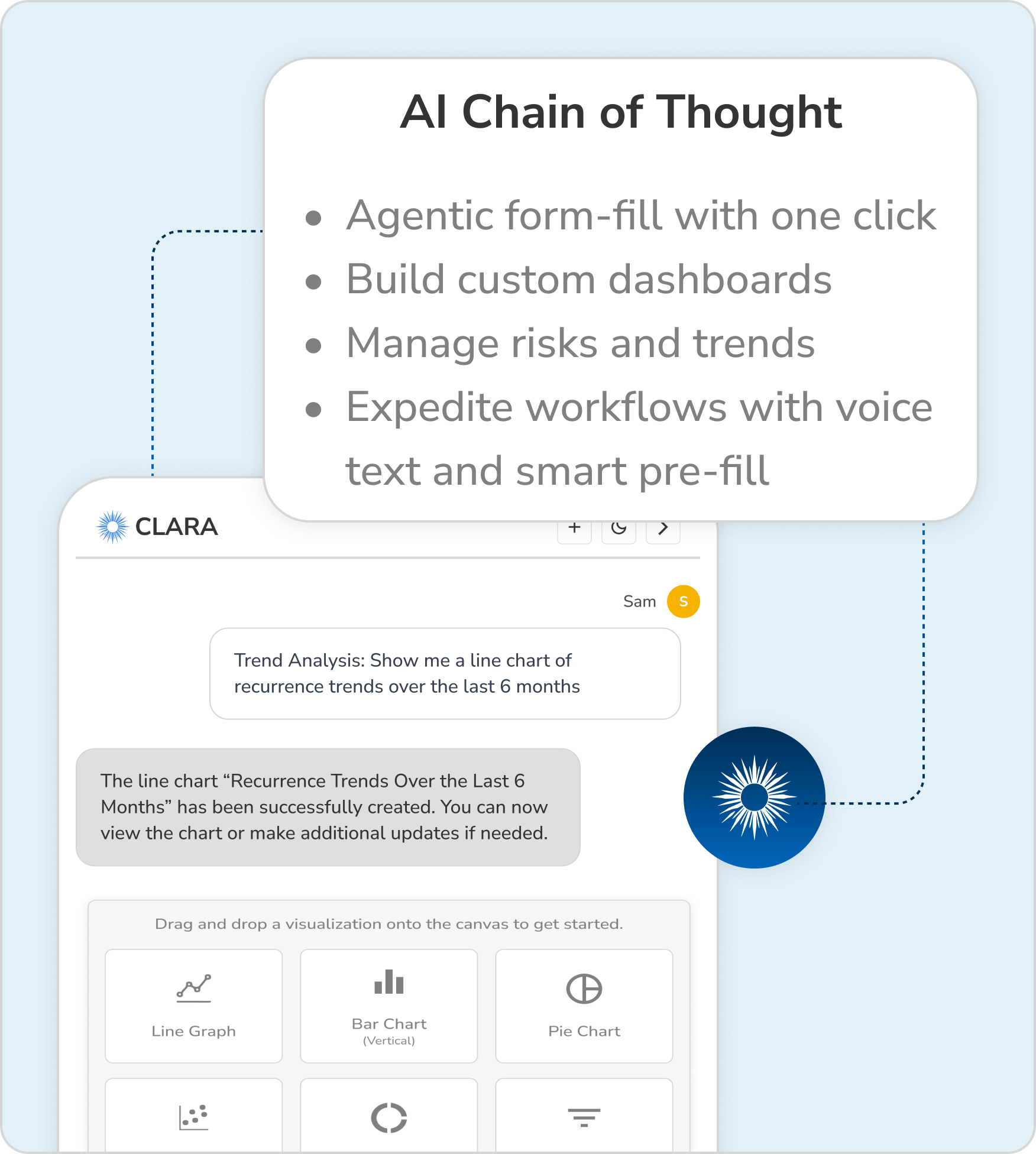 Clara AI Capabilities