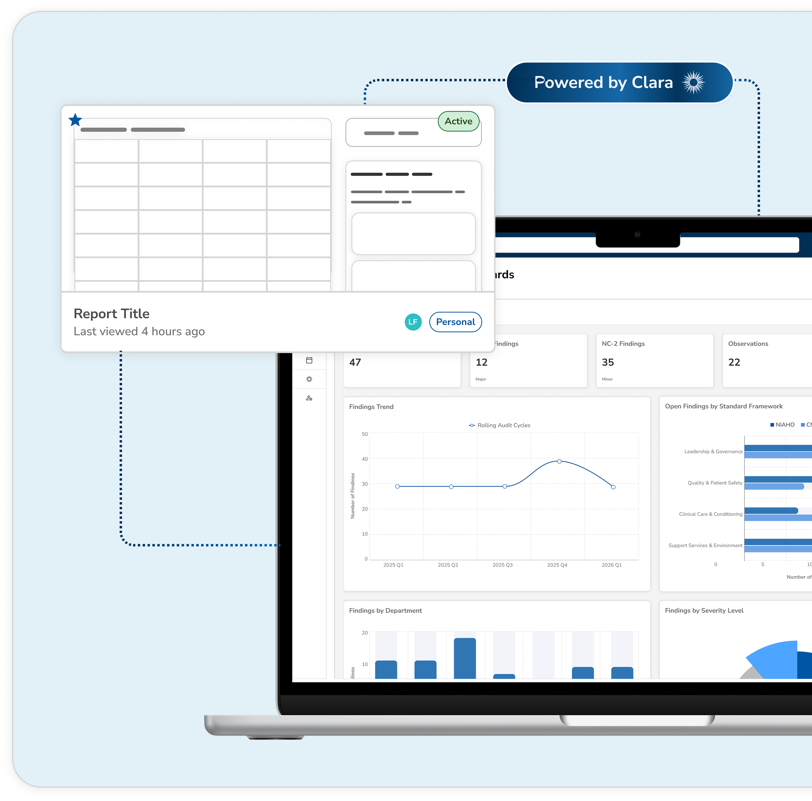 Relevance BI Dashboard