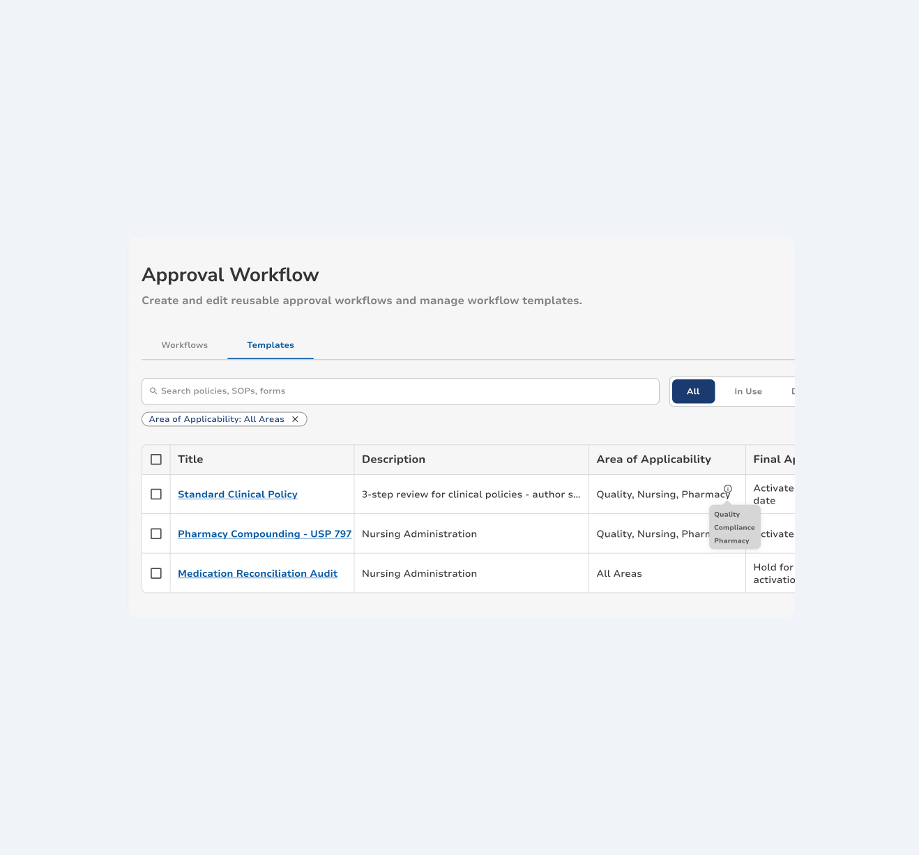 Approval workflow templates table