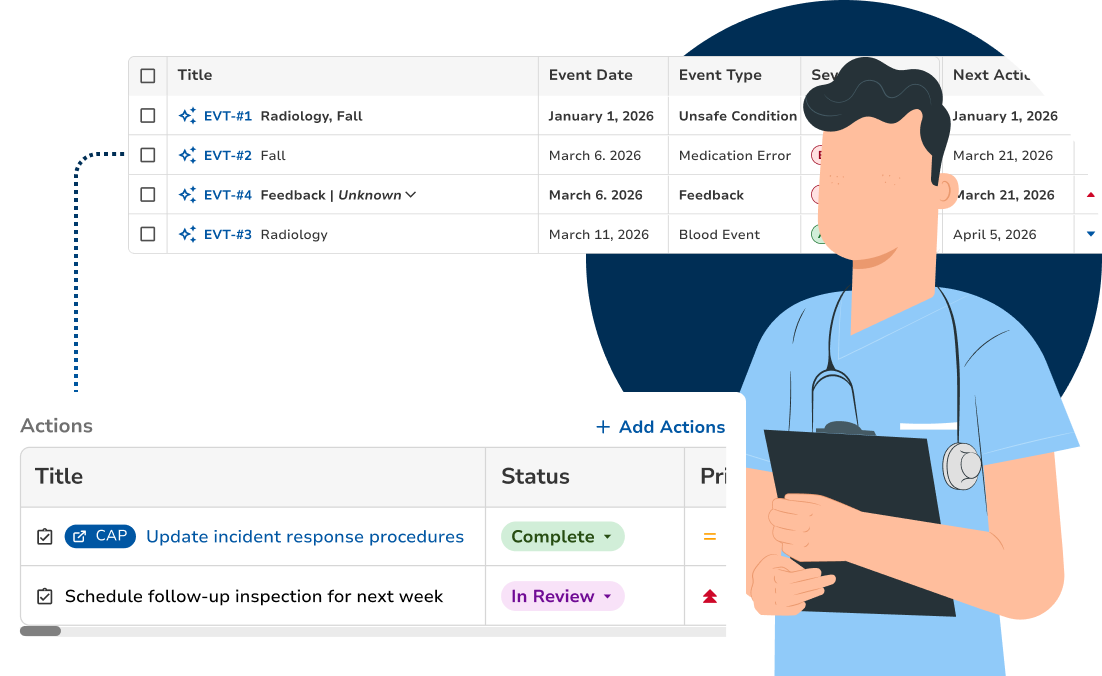 An event list holding four demo safety events, linked by a connector line to an Actions table where a corrective action tagged CAP sits alongside its status, priority and due date