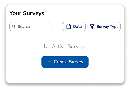 Your surveys panel