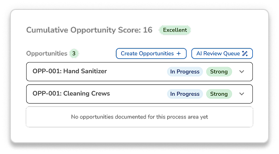 Opportunity score register
