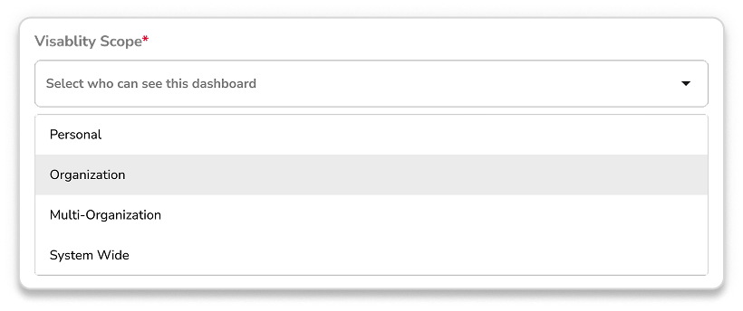 Visibility scope selector