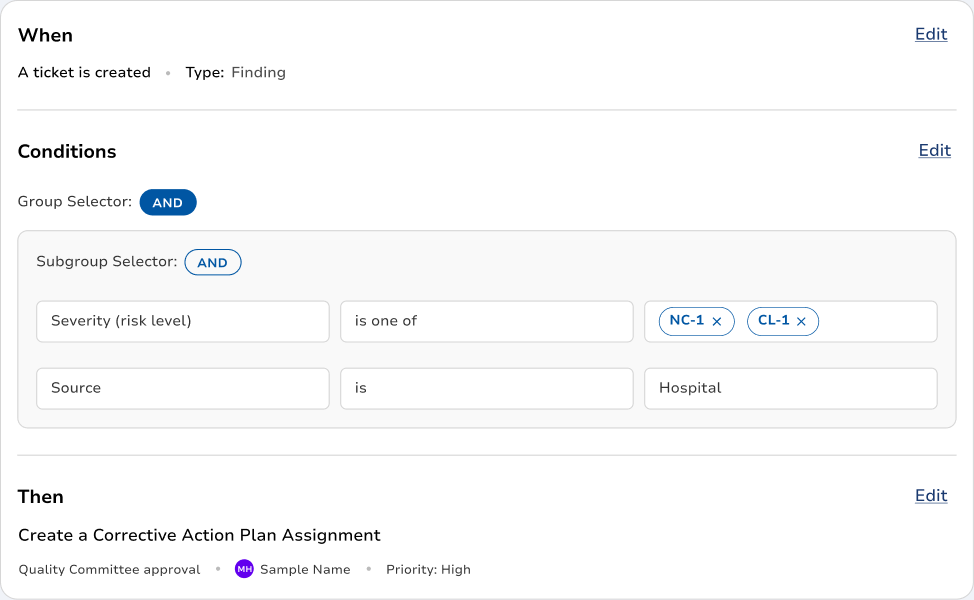 A drafted rule in the rule builder: when a Finding ticket is created, and severity is NC-1 or CL-1 and the source is Hospital, create a corrective action plan assignment for Quality Committee approval at high priority.