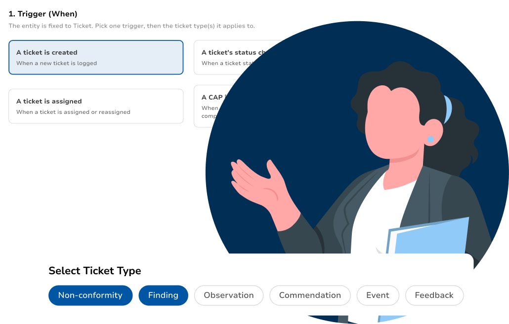 Step one of the rule editor: a trigger picker offering a ticket being created, a ticket being assigned, a status change and a corrective action completing, above the ticket types the rule applies to