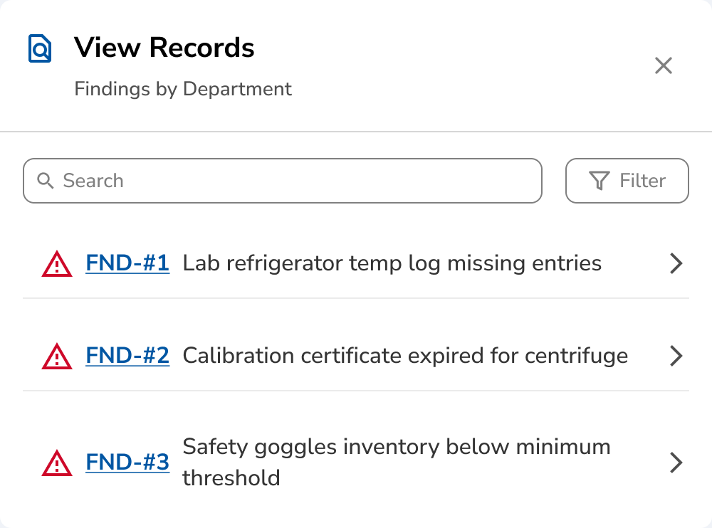 The record list opened behind a chart figure, showing the individual findings that make up the number