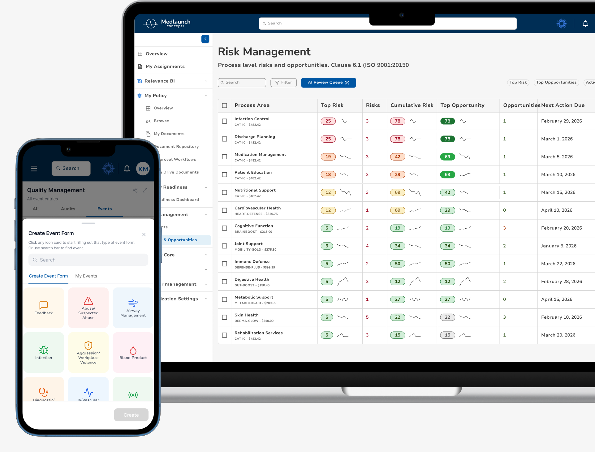 Medlaunch Risk Management dashboard on a laptop next to the mobile event capture form