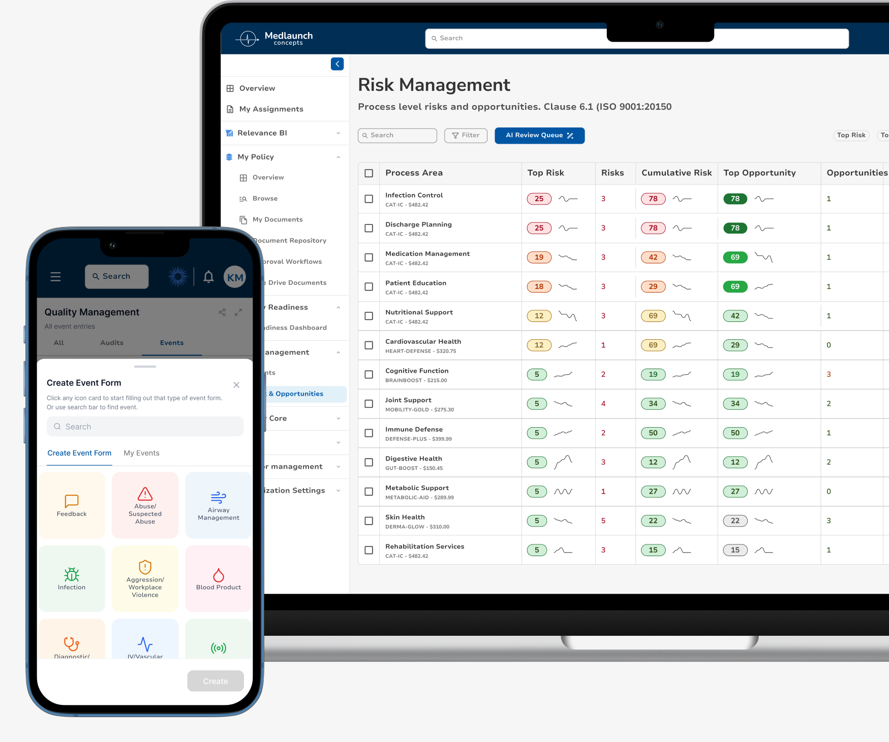 Medlaunch Risk Management dashboard on a laptop next to the mobile event capture form