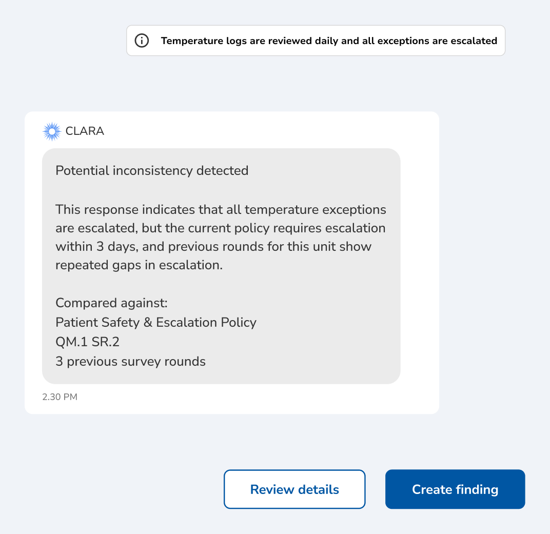 A Clara card headed "Potential inconsistency detected", explaining that a response conflicts with the escalation policy and with previous rounds on the unit, followed by a "Compared against" list naming a policy, a standard reference and previous survey rounds, and Review details and Create finding buttons