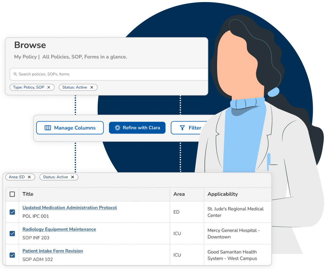 A clinician beside the policy browser: a Browse panel with type and status filters, a Manage Columns / Refine with Clara / Filter action row, and a results table listing three policies with their area and the facility each applies to