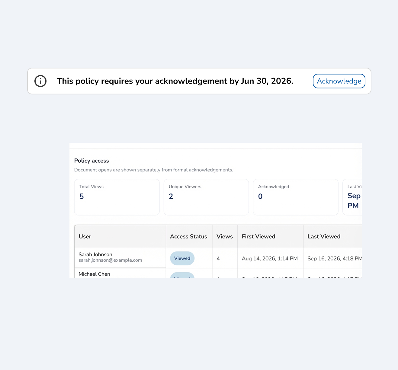 A banner asking the reader to acknowledge the policy by a due date, above a Policy access roster counting 5 total views and 2 unique viewers, 0 acknowledged, with both listed readers marked Viewed