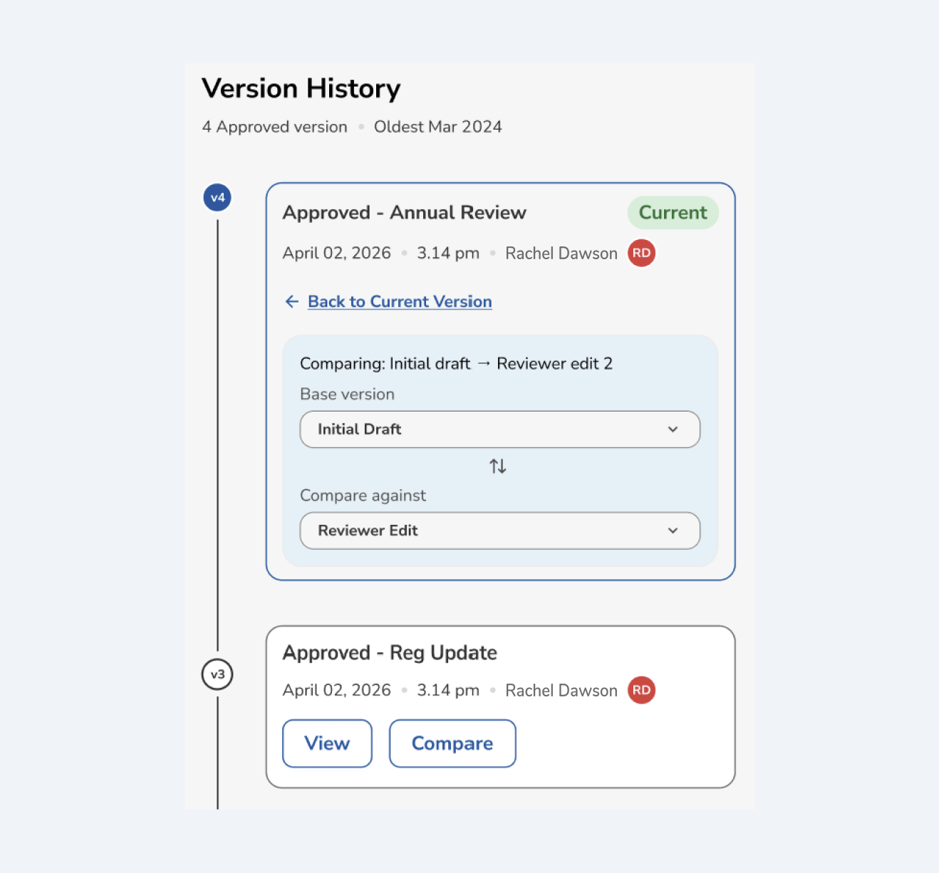 Version History panel listing four approved versions, the current one badged, with View and Compare actions