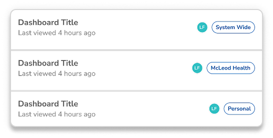 Dashboard visibility list