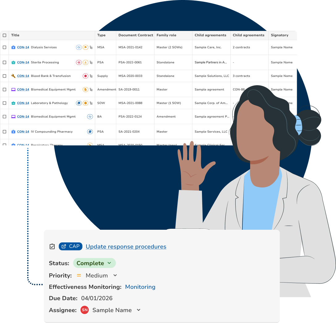 A vendor corrective action record showing its status, priority, due date and assignee, below a register of contracted services listing each agreement's type, document number and signatory