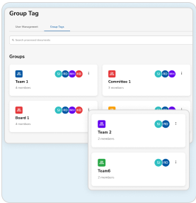 Committee View workflow preview