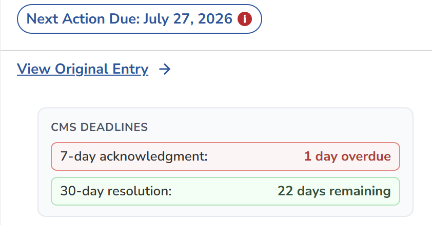 The CMS Deadlines widget on its own: a Next Action Due date and a View Original Entry link above a CMS Deadlines panel showing a 7-day acknowledgment clock marked overdue and a 30-day resolution clock showing days remaining.