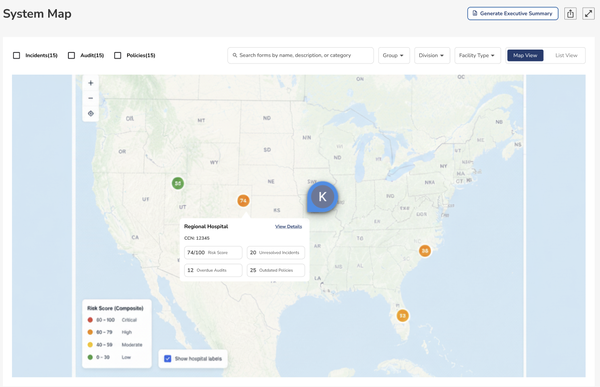 System Map view scoring every facility by risk across the network, with a facility panel open showing its risk score, unresolved incidents, overdue audits, and outdated policies.