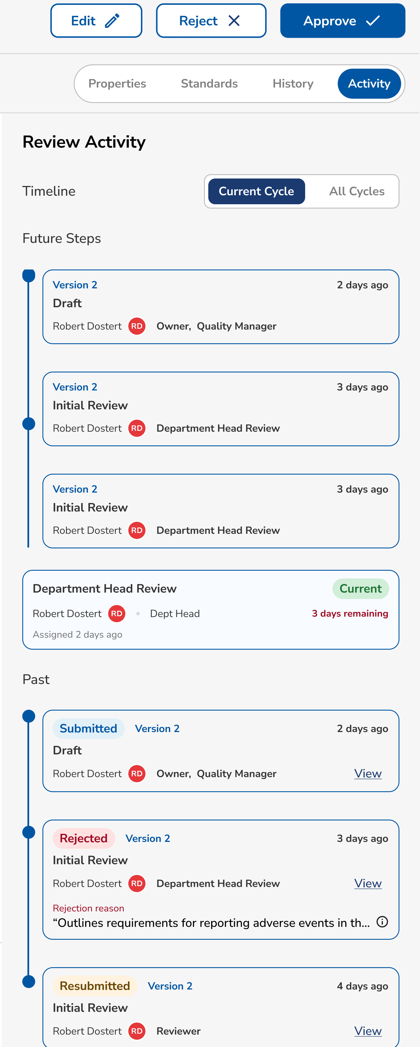 Light policy detail view, Activity tab: a version-2 policy's review timeline showing linked steps, draft, initial review, department-head review in progress with days remaining, and below it the past cycle with a rejection and its reason, then a resubmission.
